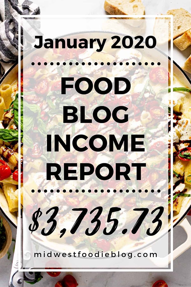 food-blog-example-income-report - Blog Tyrant example of food blog monetization