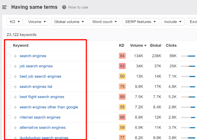 having same terms - Blog Tyrant how to do keyword research
