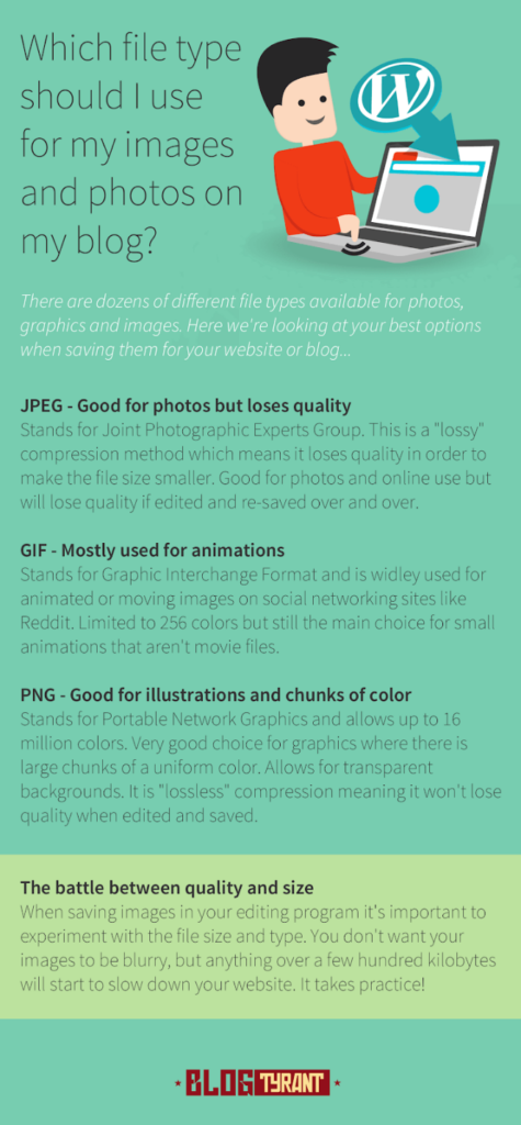 4.image_file_types-blog-tyrant - Blog Tyrant An infographic of each image file format. JPEG, GIF and PNG files.