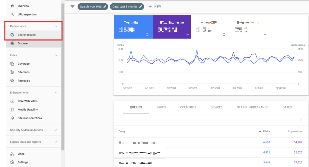 search console - Blog Tyrant improving keywords google search console