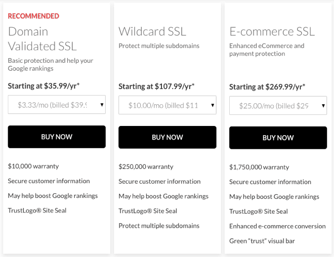 domain ssl certificates - Blog Tyrant domain ssl certificates