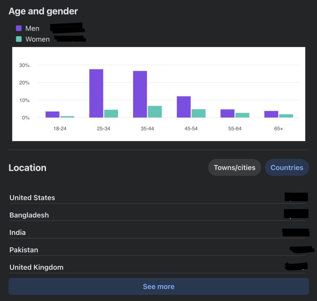 Facebook Page Insights Demographics - Blog Tyrant facebook page demographics.