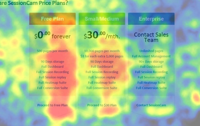 heatmaps - Blog Tyrant Heatmaps for mouse clicks tracking