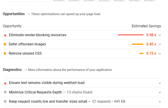 image-4 - Blog Tyrant Page speed score - Blog SEO