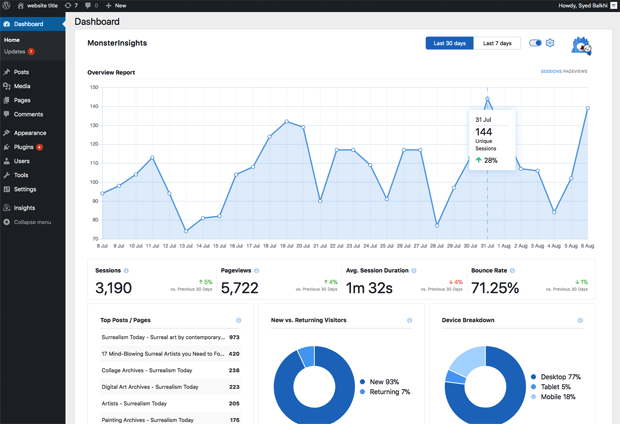 MonsterInsights-dashboard - Blog Tyrant Use analytics to find out how often should you blog