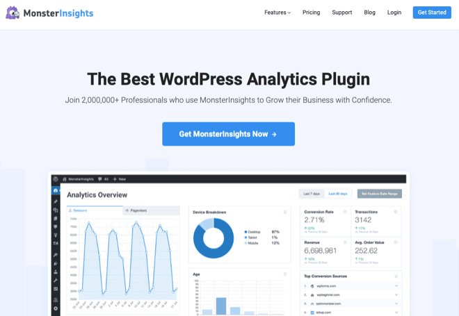 MonsterInsights WordPress Analytics Plugin - Blog Tyrant MonsterInsights WordPress Analytics Plugin
