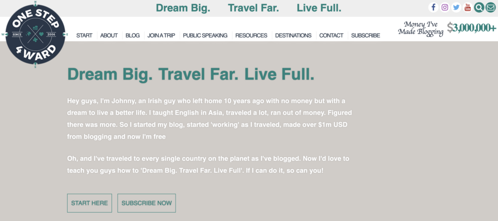 one step 4ward best blog examples - Blog Tyrant one step 4ward best blog examples.