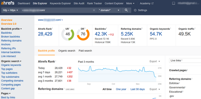 rsz_ahrefs-report - Blog Tyrant ahrefs report