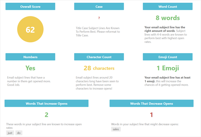 rsz_isitwp-score - Blog Tyrant subject line score isitwp