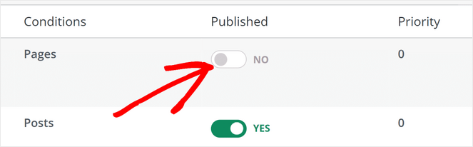 Toggle the switch for theme parts you don't want to use - Blog Tyrant toggle the theme parts you don't want off
